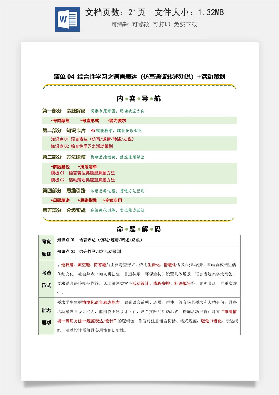 初中-语文-中考语文-二轮复习知识点-清单04 综合性学习之语言表达（仿写邀请转述劝说）+活动策划（知识·方法·能力清单）（学生版）.docx